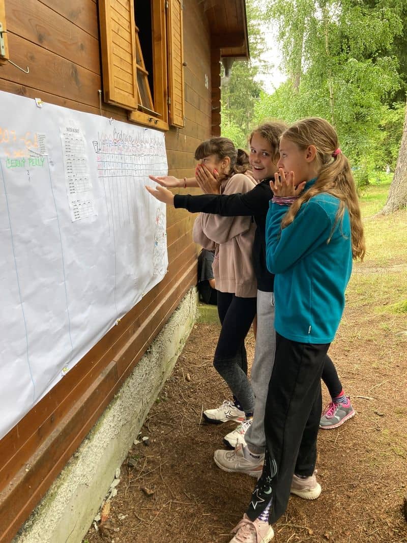 Tři dívky se překvapeně dívají na výsledkovou tabuli na dřevěné chatě